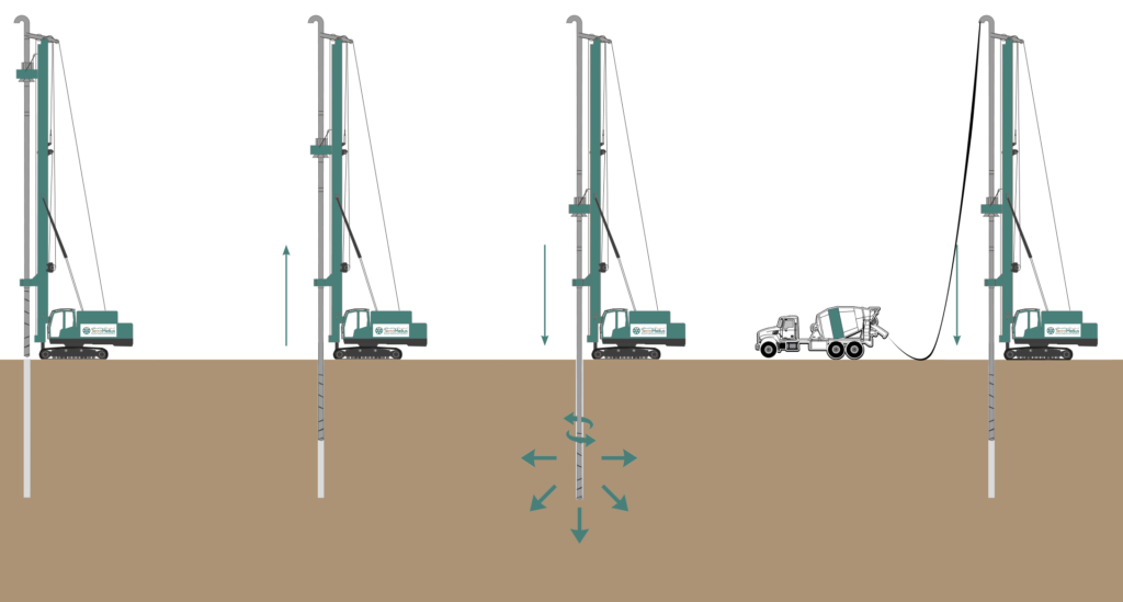 Teramilus Design